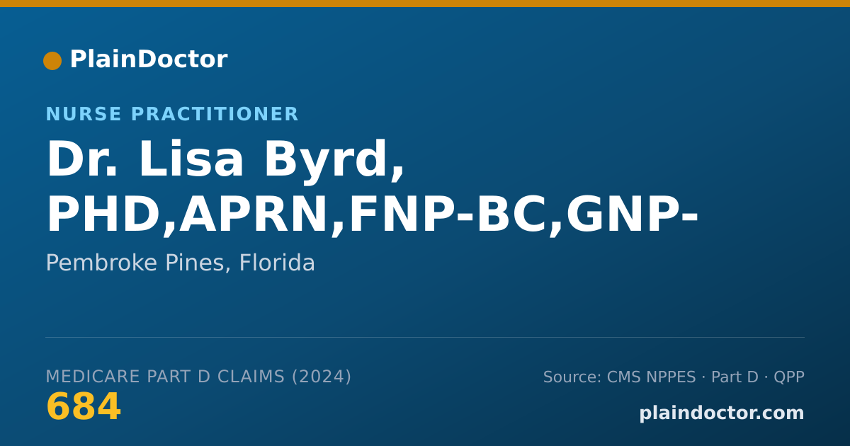 Shareable card for Lisa Byrd, PHD,APRN,FNP-BC,GNP- - Nurse Practitioner, Pembroke Pines, FL