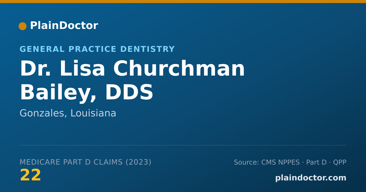 Shareable card for Lisa Churchman Bailey, DDS - General Practice Dentistry, Gonzales, LA