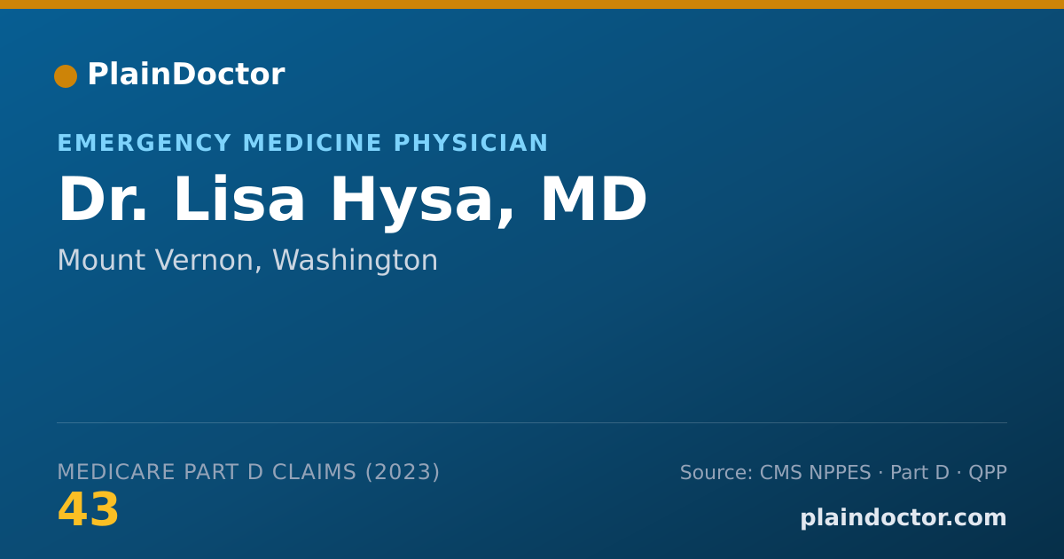 Shareable card for Lisa Hysa, MD - Emergency Medicine Physician, Mount Vernon, WA