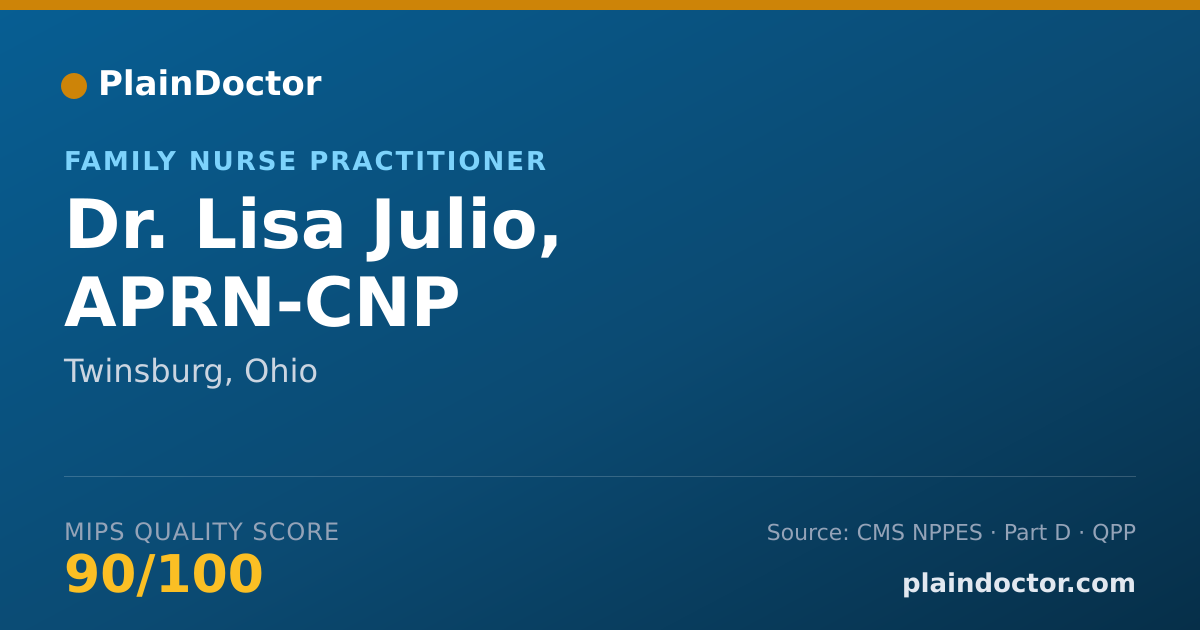 Shareable card for Lisa Julio, APRN-CNP - Family Nurse Practitioner, Twinsburg, OH