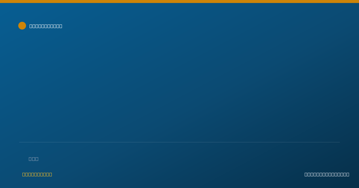 Shareable card for Lisa Klavans-Rekosh, LCSW - Clinical Social Worker, Portland, OR
