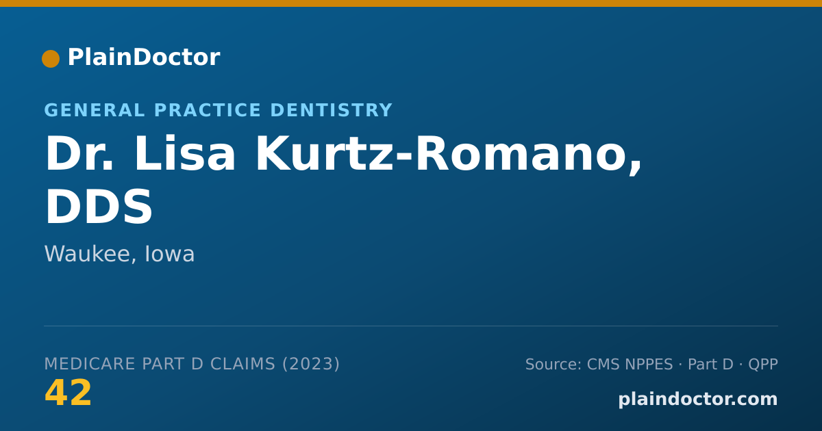 Shareable card for Lisa Kurtz-Romano, DDS - General Practice Dentistry, Waukee, IA