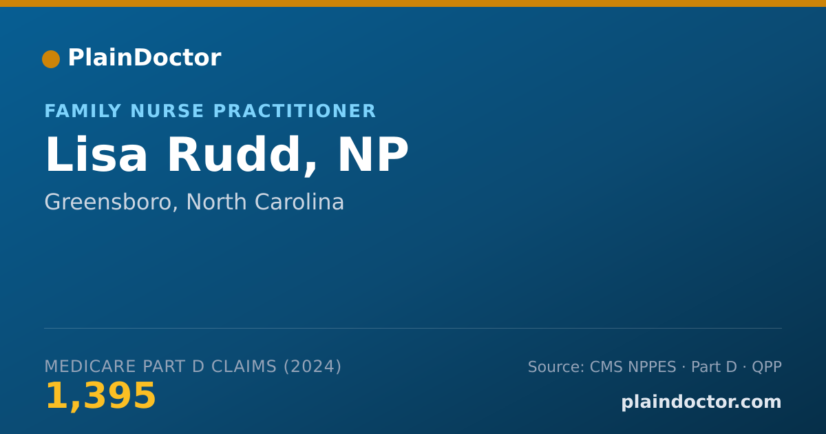 Shareable card for Lisa Rudd, NP - Family Nurse Practitioner, Greensboro, NC