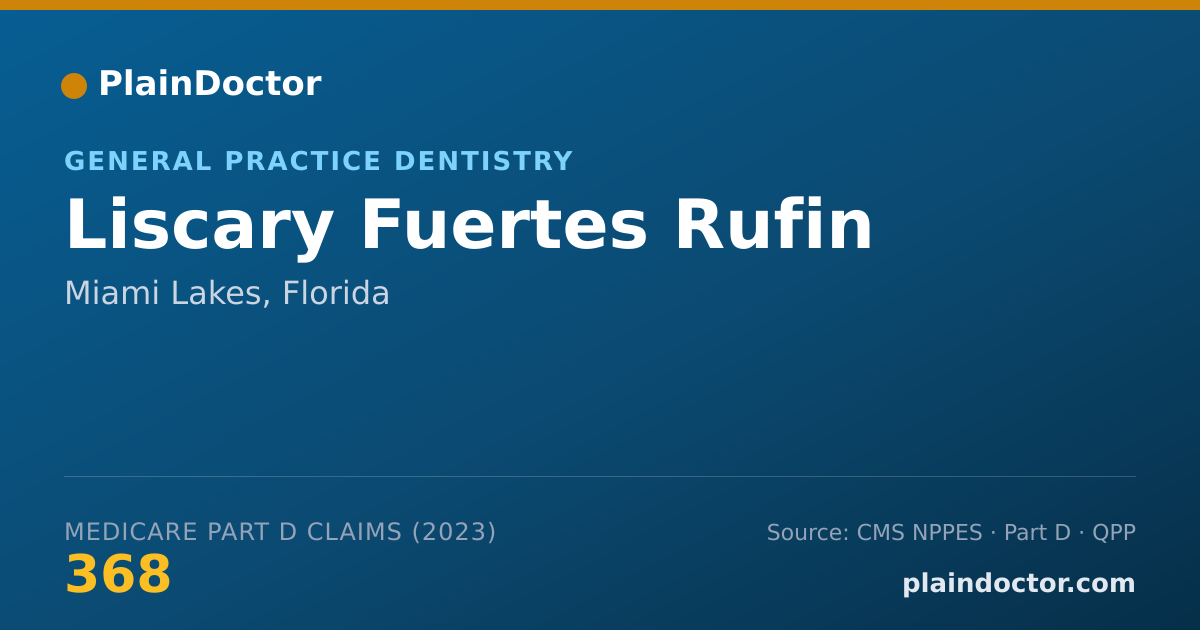 Shareable card for Liscary Fuertes Rufin - General Practice Dentistry, Miami Lakes, FL