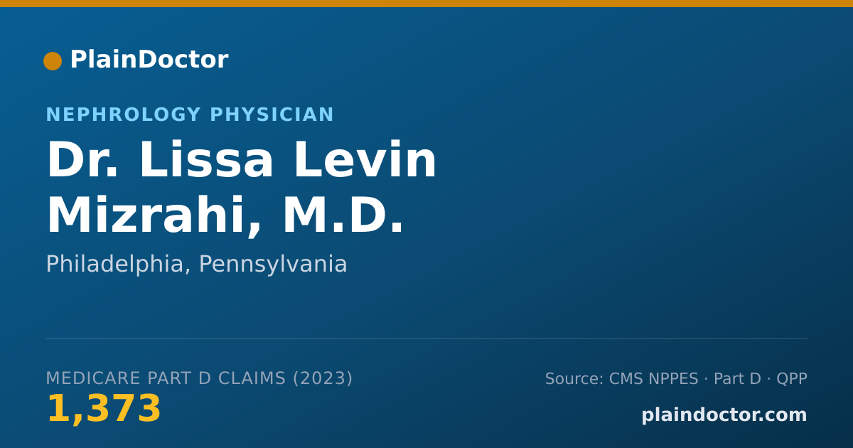 Shareable card for Lissa Levin Mizrahi, M.D. - Nephrology Physician, Philadelphia, PA