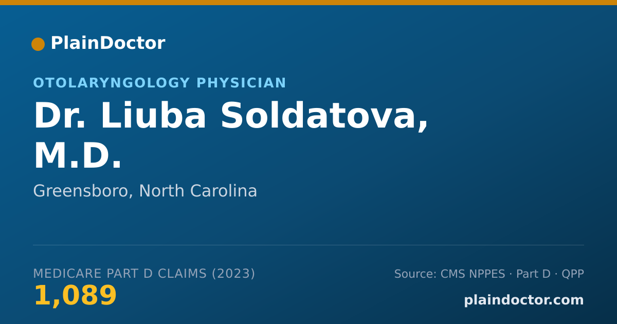 Shareable card for Liuba Soldatova, M.D. - Otolaryngology Physician, Greensboro, NC