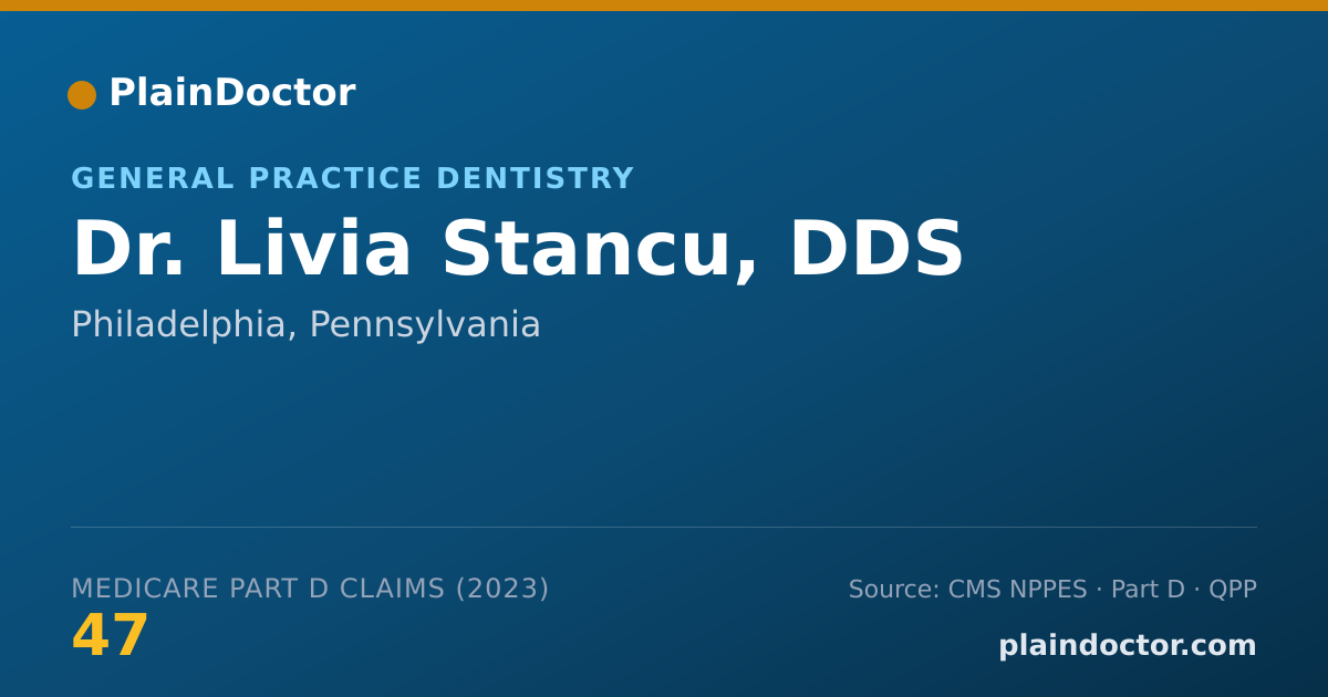 Shareable card for Livia Stancu, DDS - General Practice Dentistry, Philadelphia, PA