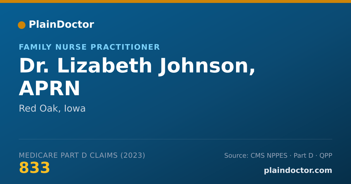 Shareable card for Lizabeth Johnson, APRN - Family Nurse Practitioner, Red Oak, IA