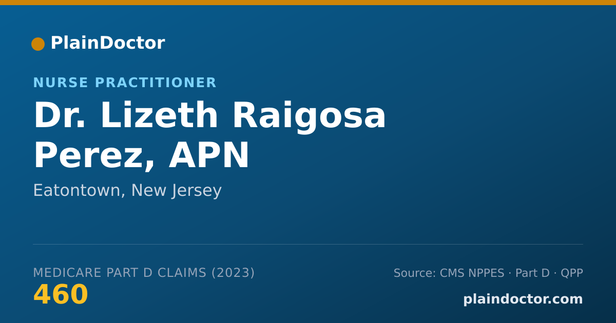 Shareable card for Lizeth Raigosa Perez, APN - Nurse Practitioner, Eatontown, NJ