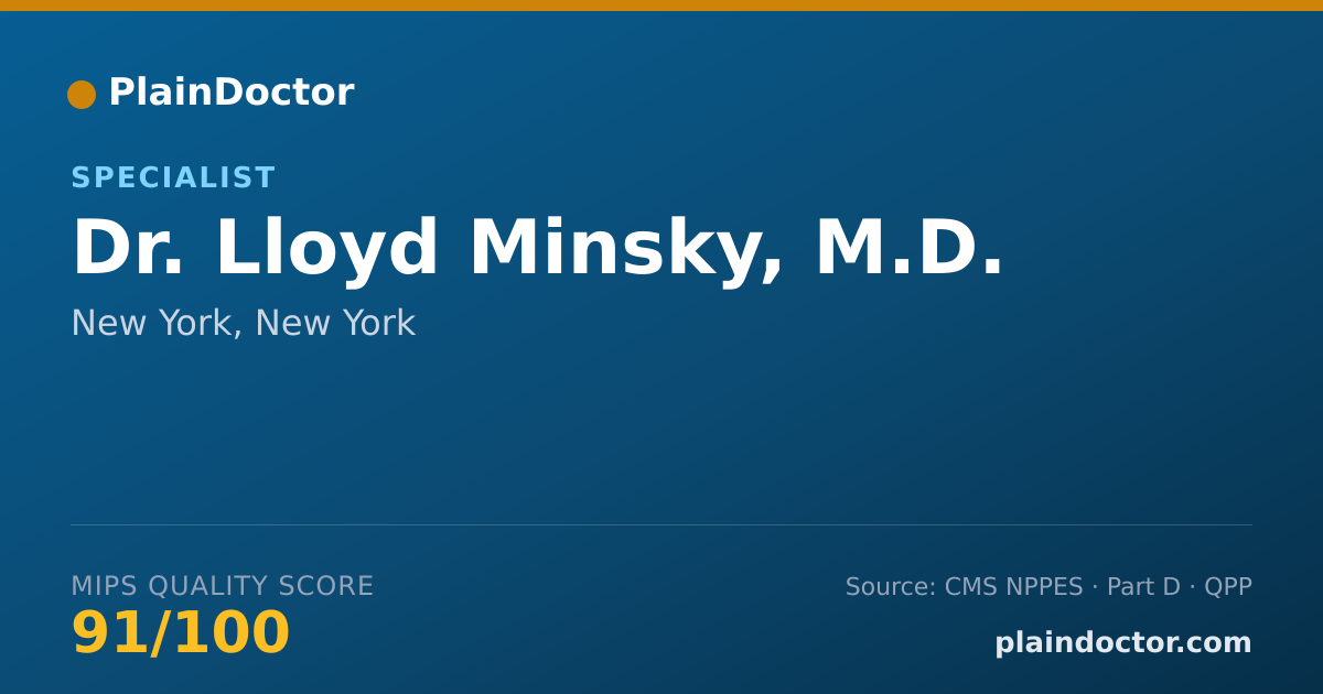 Shareable card for Lloyd Minsky, M.D. - Specialist, New York, NY
