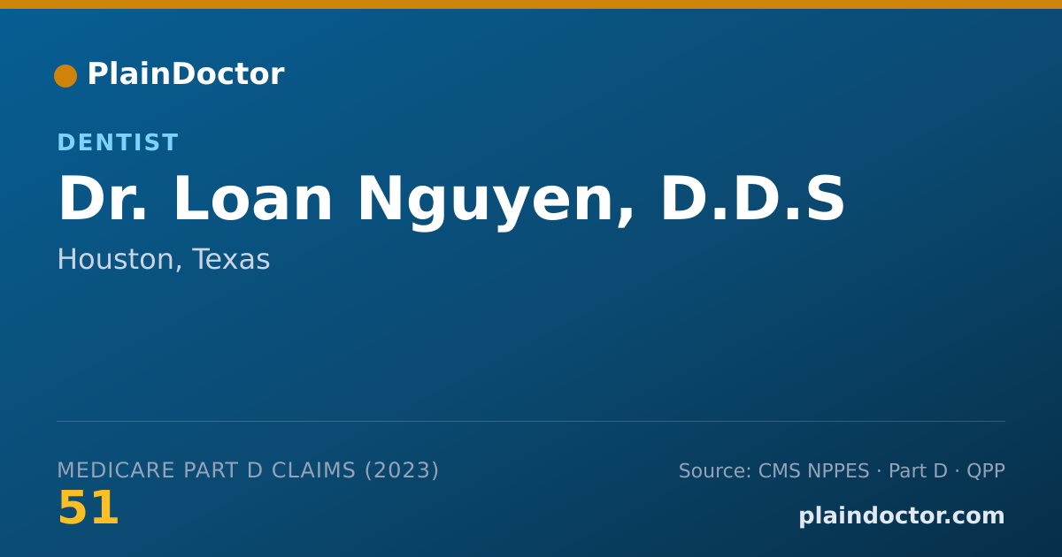 Shareable card for Loan Nguyen, D.D.S - Dentist, Houston, TX