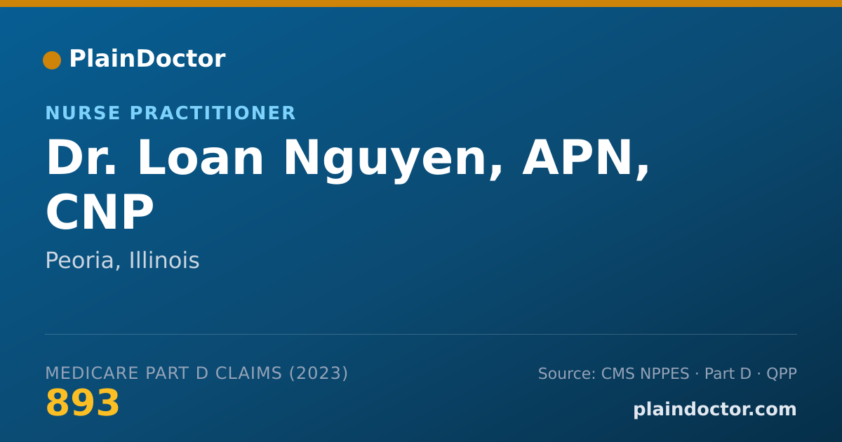 Shareable card for Loan Nguyen, APN, CNP - Nurse Practitioner, Peoria, IL
