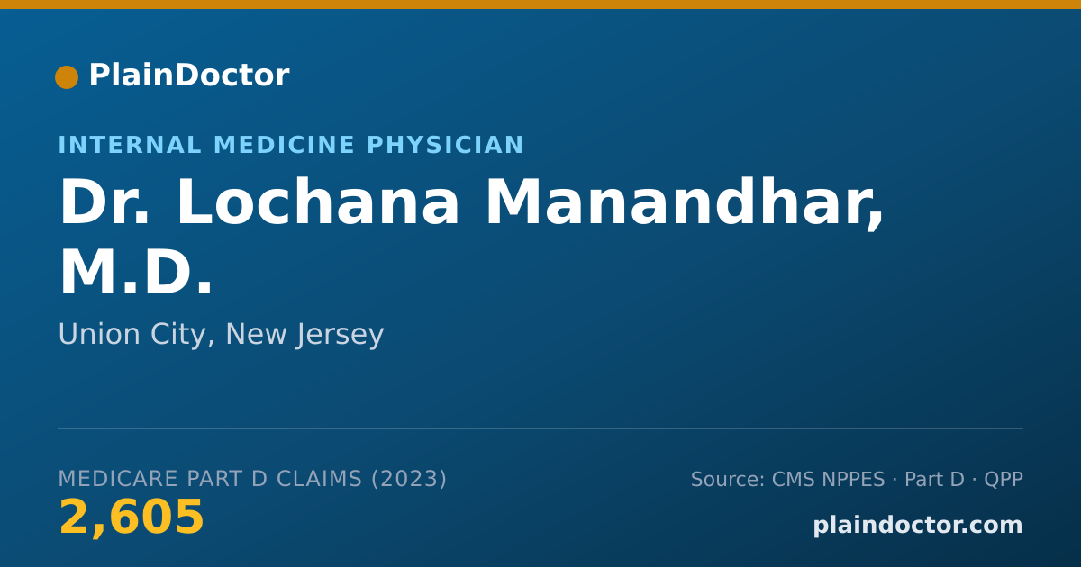 Shareable card for Lochana Manandhar, M.D. - Internal Medicine Physician, Union City, NJ
