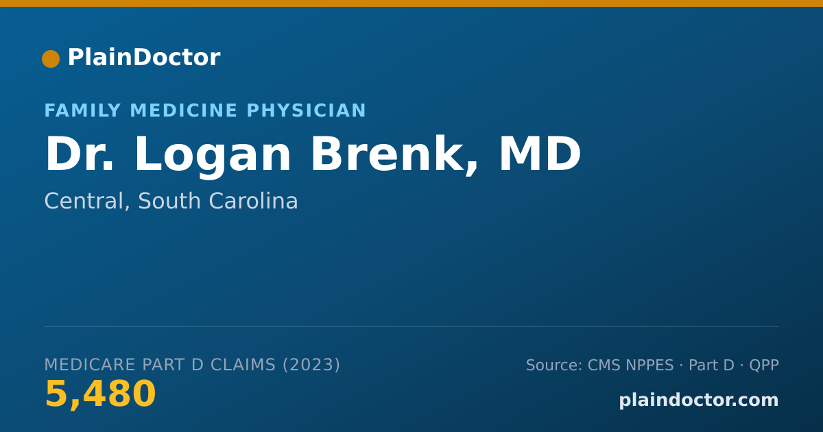 Shareable card for Logan Brenk, MD - Family Medicine Physician, Central, SC