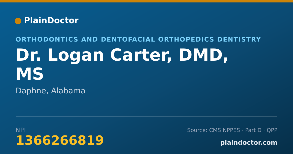 Shareable card for Logan Carter, DMD, MS - Orthodontics and Dentofacial Orthopedics Dentistry, Daphne, AL