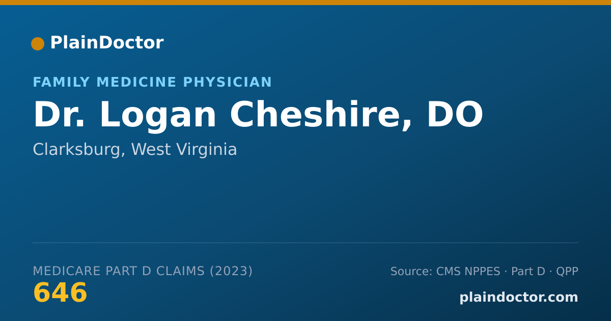 Shareable card for Logan Cheshire, DO - Family Medicine Physician, Clarksburg, WV