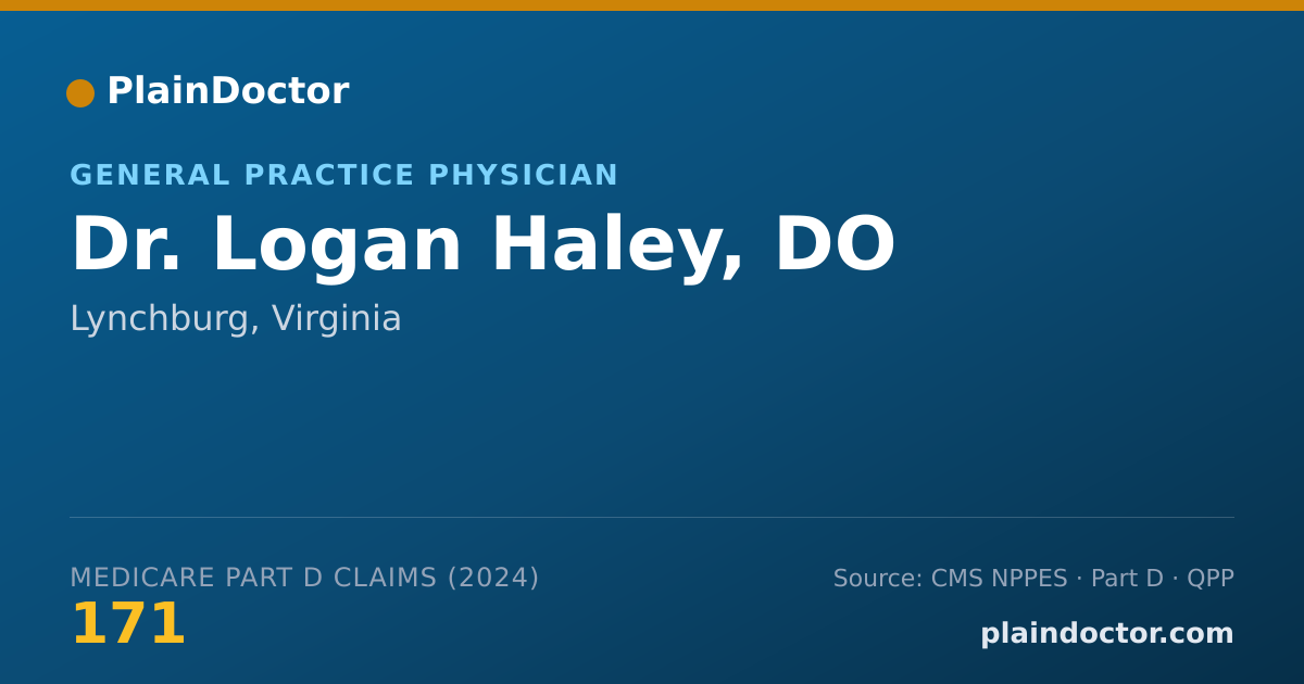 Shareable card for Logan Haley, DO - General Practice Physician, Lynchburg, VA