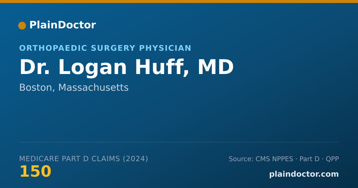 Shareable card for Logan Huff, MD - Orthopaedic Surgery Physician, Boston, MA