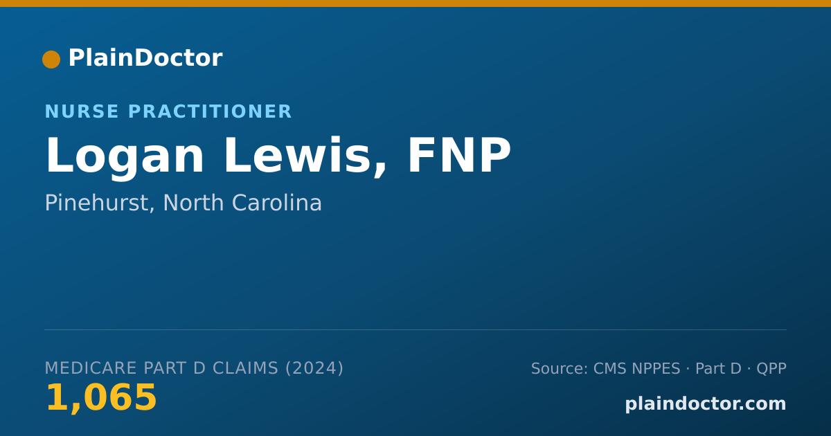 Shareable card for Logan Lewis, FNP - Nurse Practitioner, Pinehurst, NC