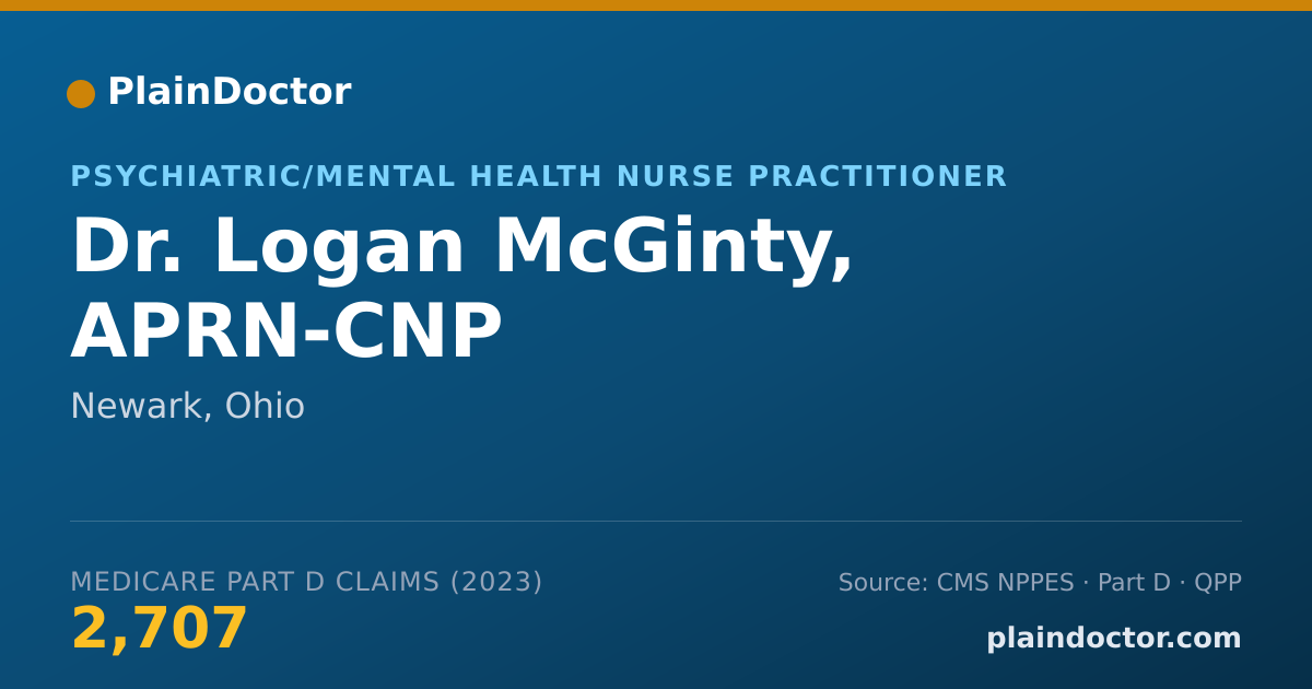 Shareable card for Logan McGinty, APRN-CNP - Psychiatric/Mental Health Nurse Practitioner, Newark, OH