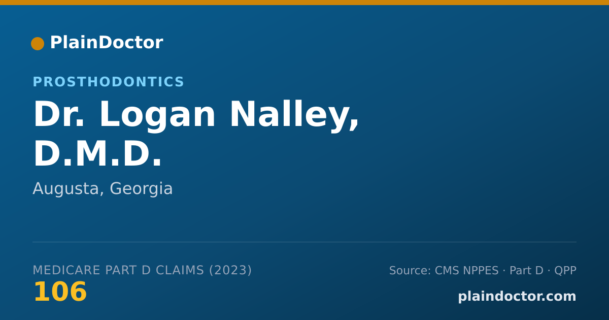 Shareable card for Logan Nalley, D.M.D. - Prosthodontics, Augusta, GA