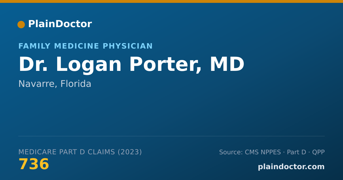Shareable card for Logan Porter, MD - Family Medicine Physician, Navarre, FL