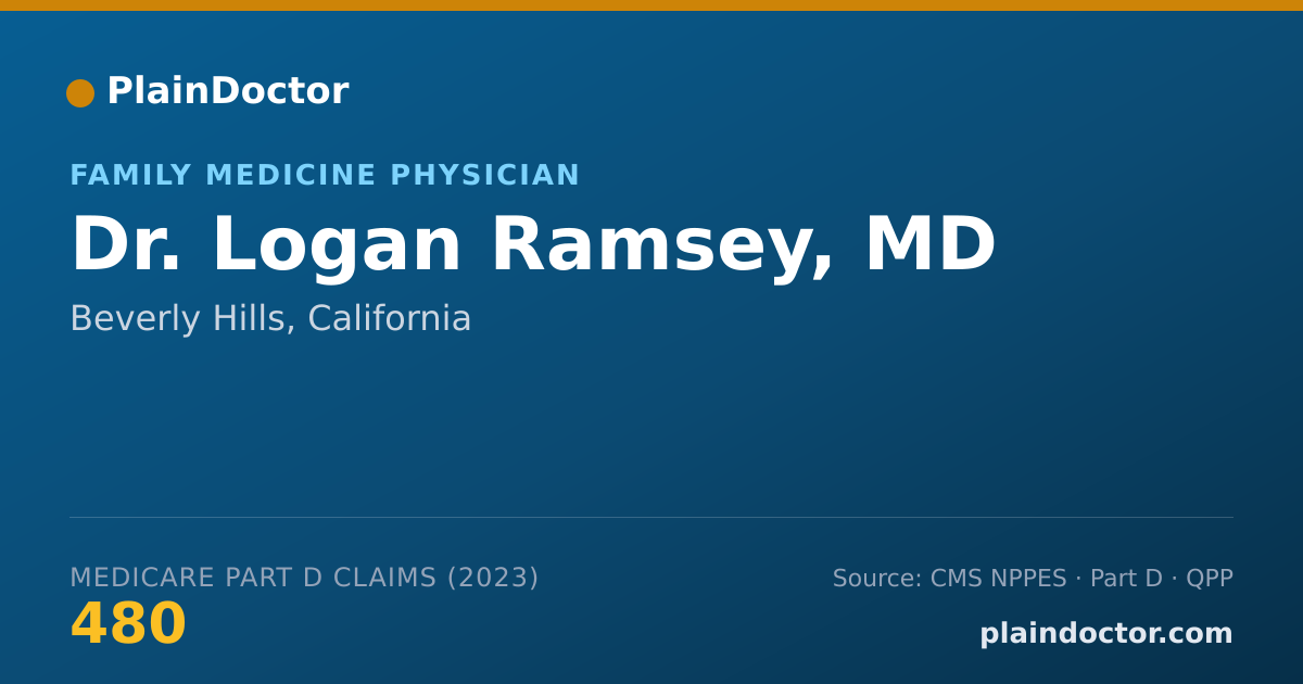 Shareable card for Logan Ramsey, MD - Family Medicine Physician, Beverly Hills, CA