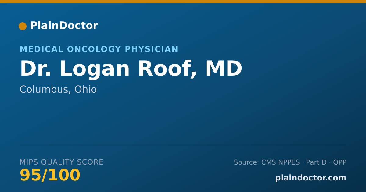 Shareable card for Logan Roof, MD - Medical Oncology Physician, Columbus, OH