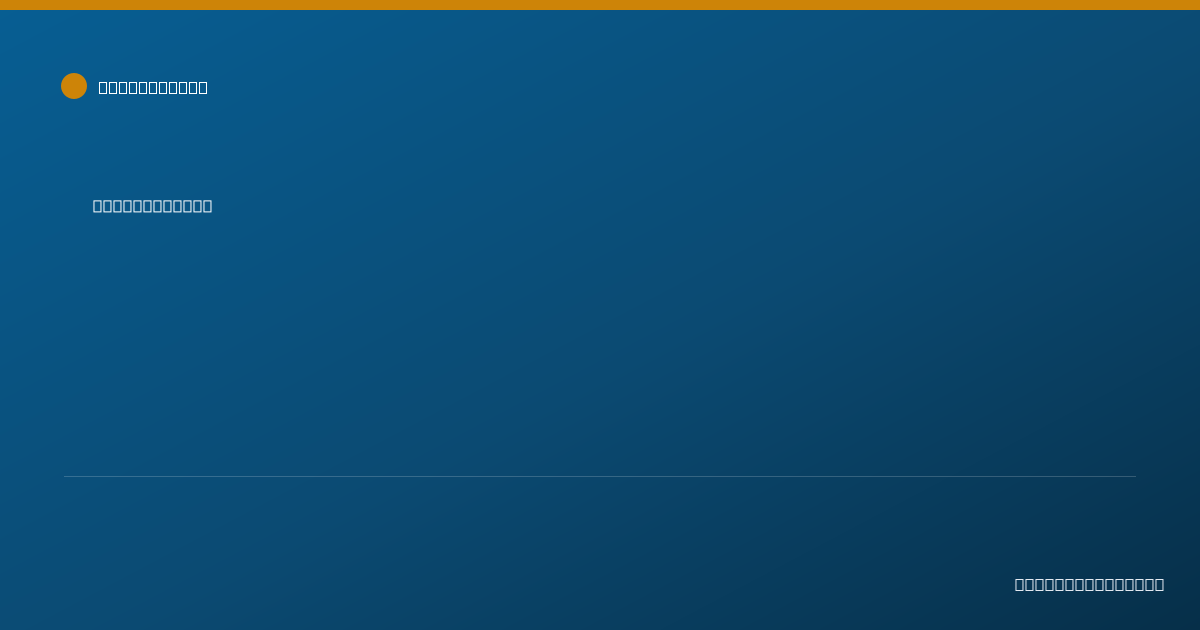 Shareable card for Logan Stohle - Clinical Psychologist, Chicago, IL