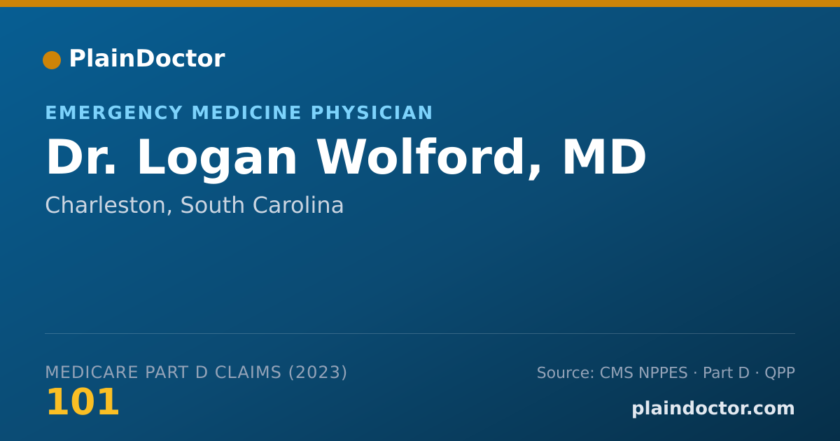 Shareable card for Logan Wolford, MD - Emergency Medicine Physician, Charleston, SC