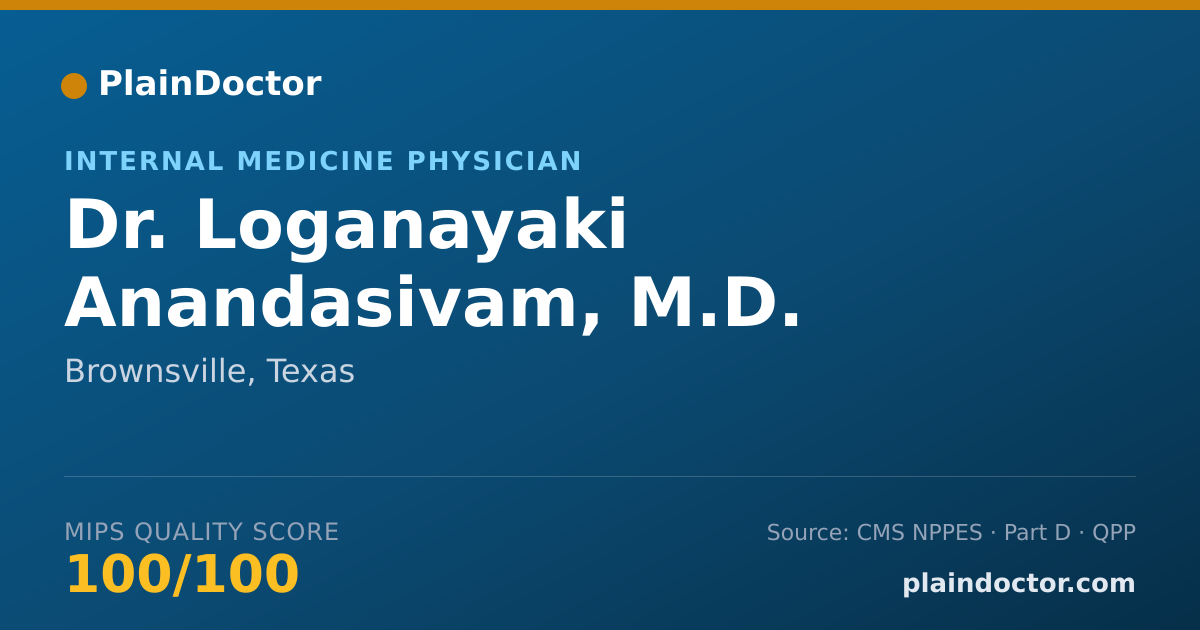 Shareable card for Loganayaki Anandasivam, M.D. - Internal Medicine Physician, Brownsville, TX