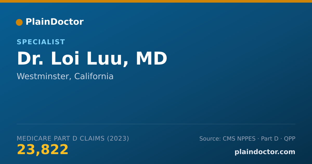 Shareable card for Loi Luu, MD - Specialist, Westminster, CA