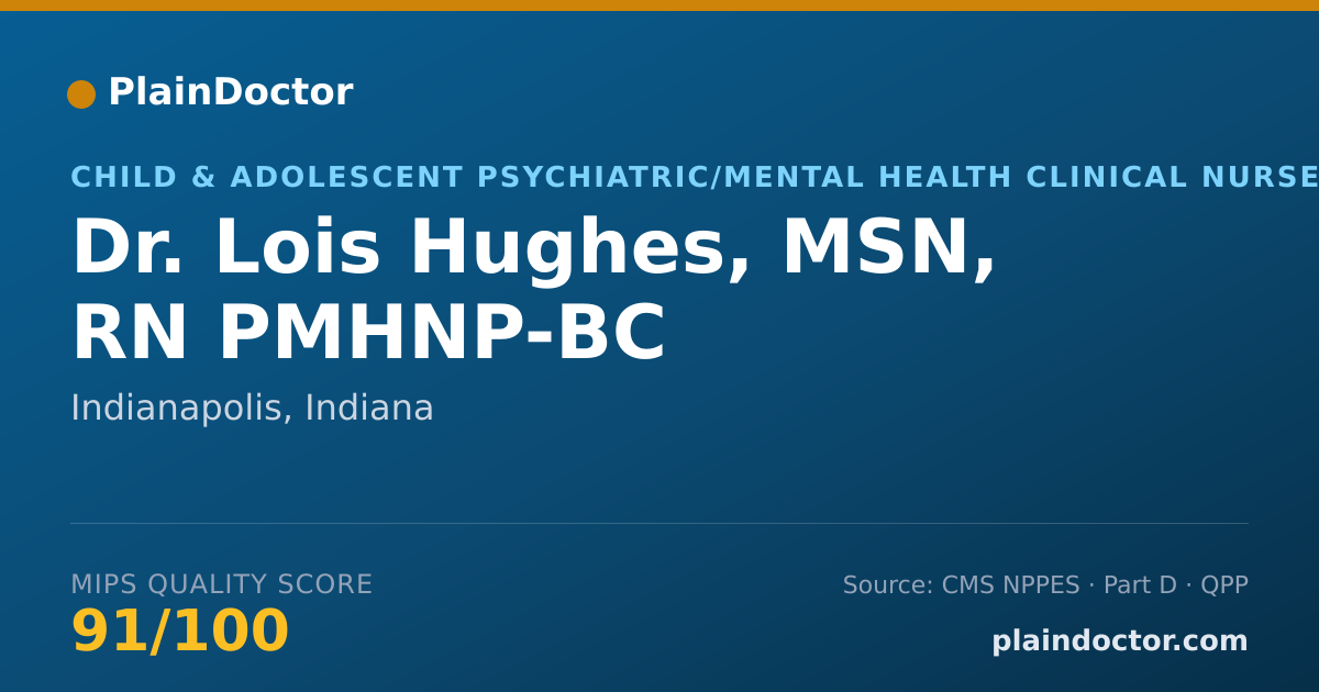Shareable card for Lois Hughes, MSN, RN PMHNP-BC - Child & Adolescent Psychiatric/Mental Health Clinical Nurse Specialist, Indianapolis, IN