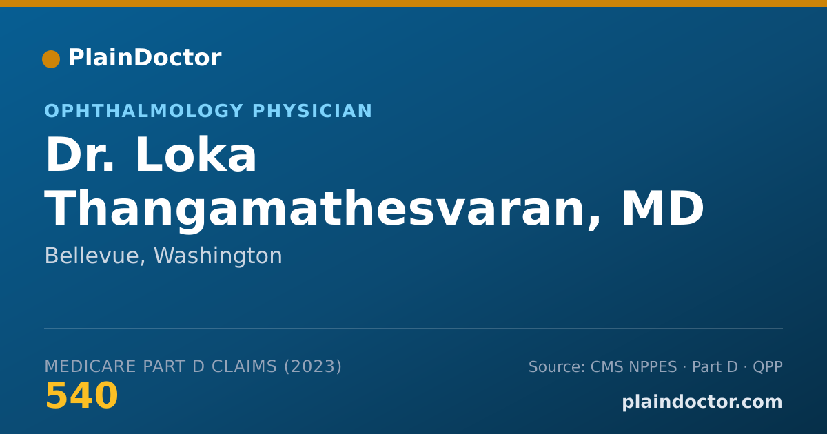 Shareable card for Loka Thangamathesvaran, MD - Ophthalmology Physician, Bellevue, WA