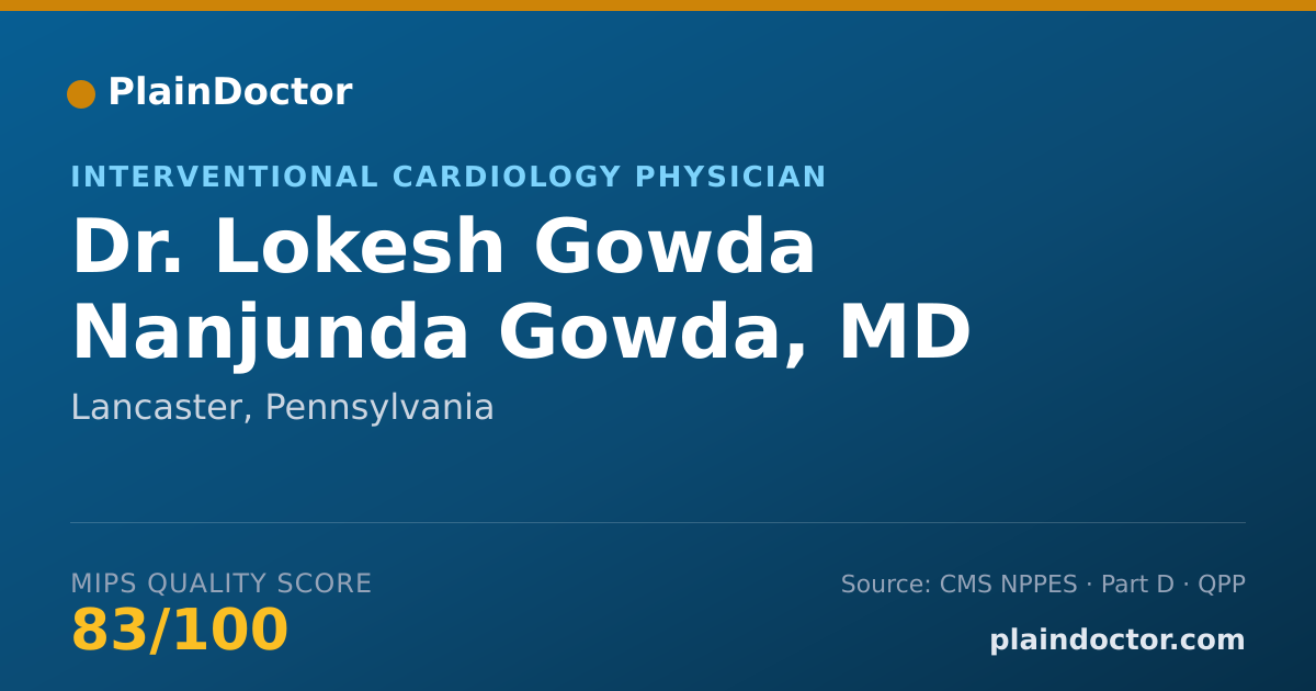 Shareable card for Lokesh Gowda Nanjunda Gowda, MD - Interventional Cardiology Physician, Lancaster, PA