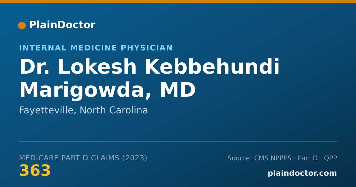 Shareable card for Lokesh Kebbehundi Marigowda, MD - Internal Medicine Physician, Fayetteville, NC
