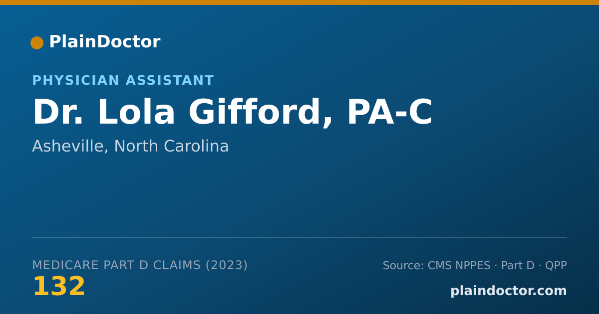 Shareable card for Lola Gifford, PA-C - Physician Assistant, Asheville, NC