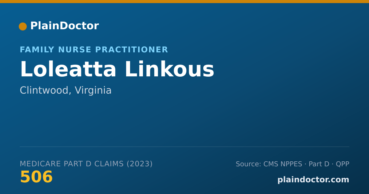 Shareable card for Loleatta Linkous - Family Nurse Practitioner, Clintwood, VA