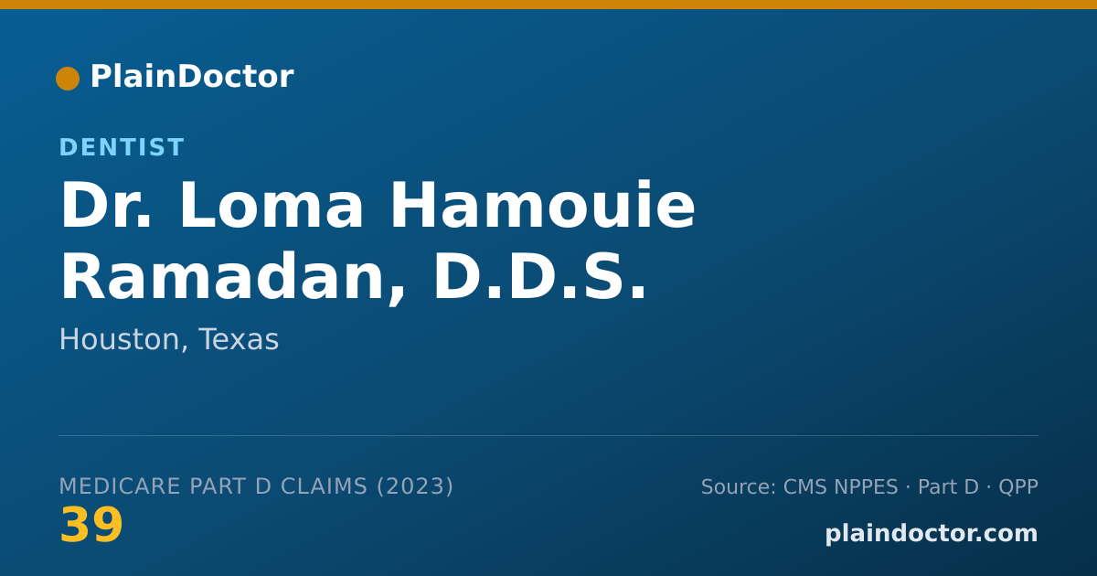 Shareable card for Loma Hamouie Ramadan, D.D.S. - Dentist, Houston, TX