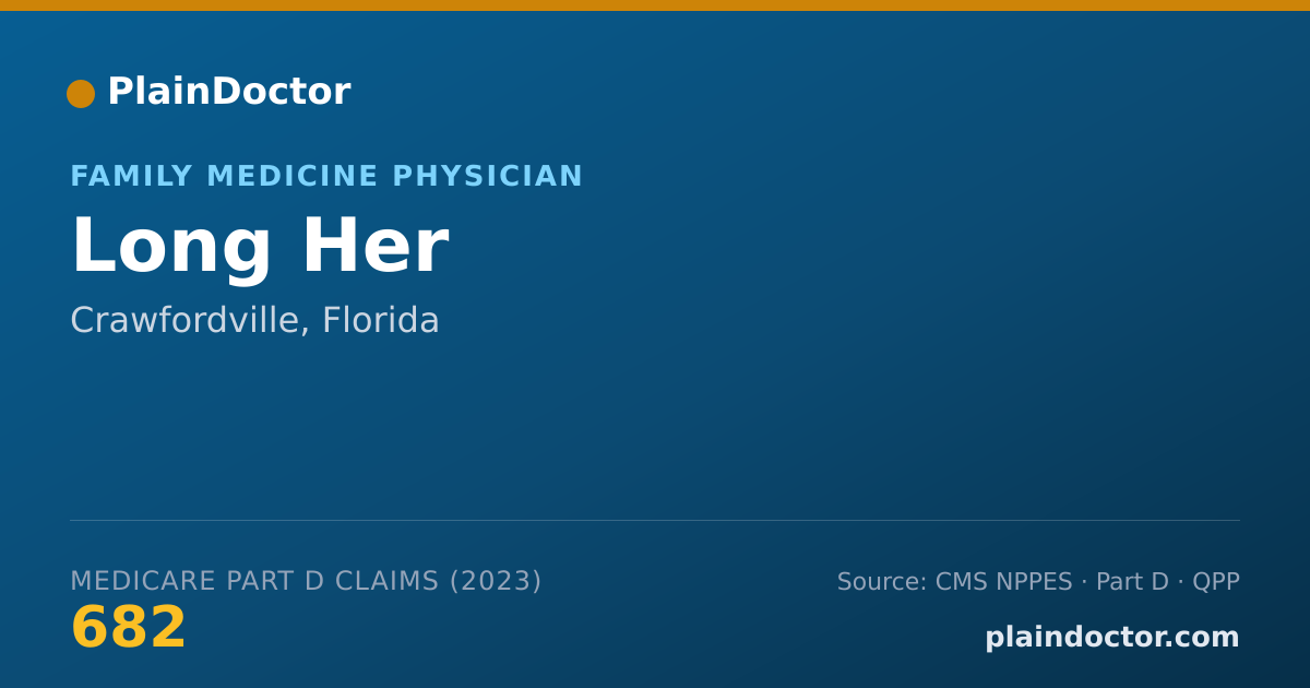 Shareable card for Long Her - Family Medicine Physician, Crawfordville, FL