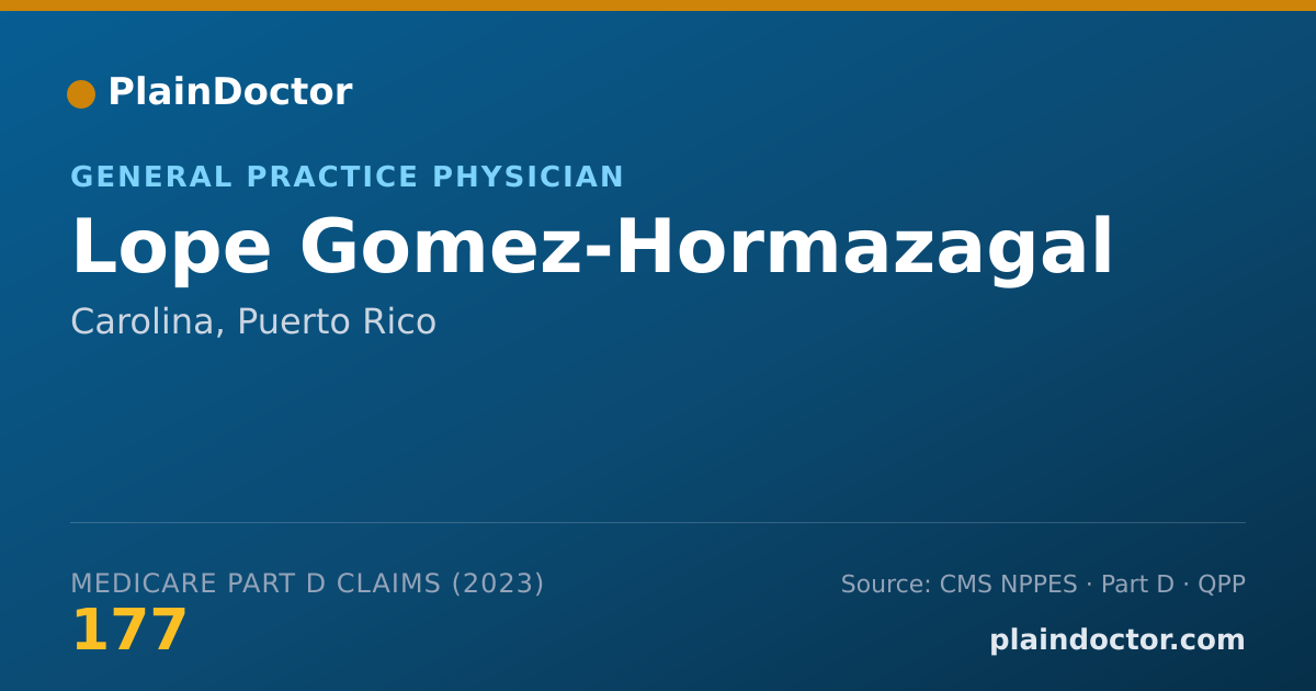 Shareable card for Lope Gomez-Hormazagal - General Practice Physician, Carolina, PR