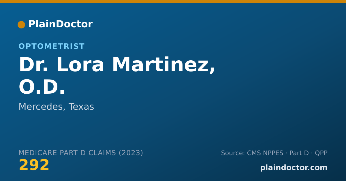 Shareable card for Lora Martinez, O.D. - Optometrist, Mercedes, TX