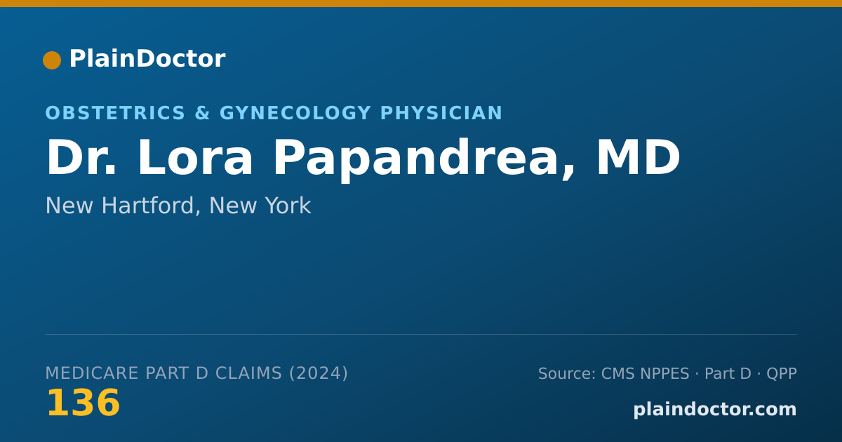 Shareable card for Lora Papandrea, MD - Obstetrics & Gynecology Physician, New Hartford, NY