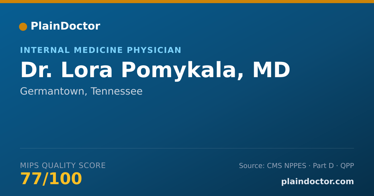 Shareable card for Lora Pomykala, MD - Internal Medicine Physician, Germantown, TN