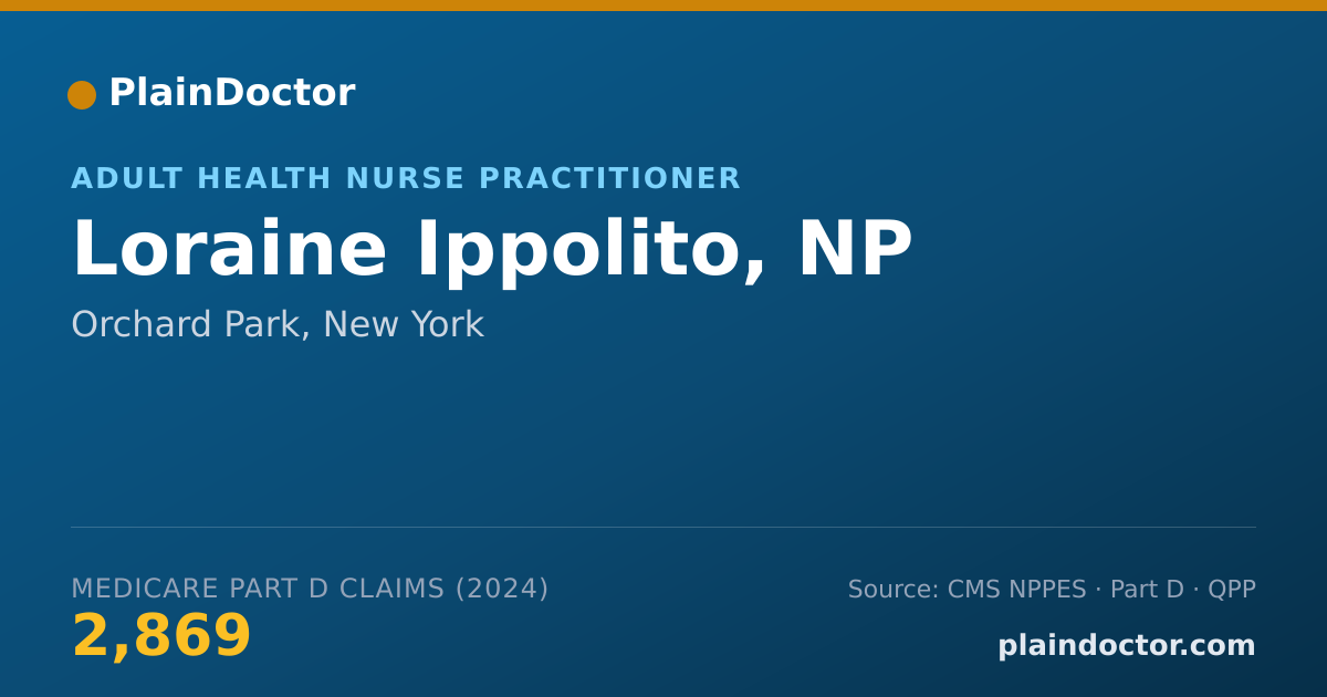 Shareable card for Loraine Ippolito, NP - Adult Health Nurse Practitioner, Orchard Park, NY