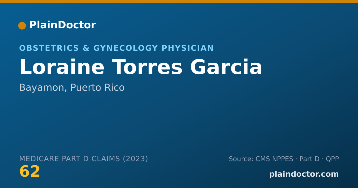 Shareable card for Loraine Torres Garcia - Obstetrics & Gynecology Physician, Bayamon, PR