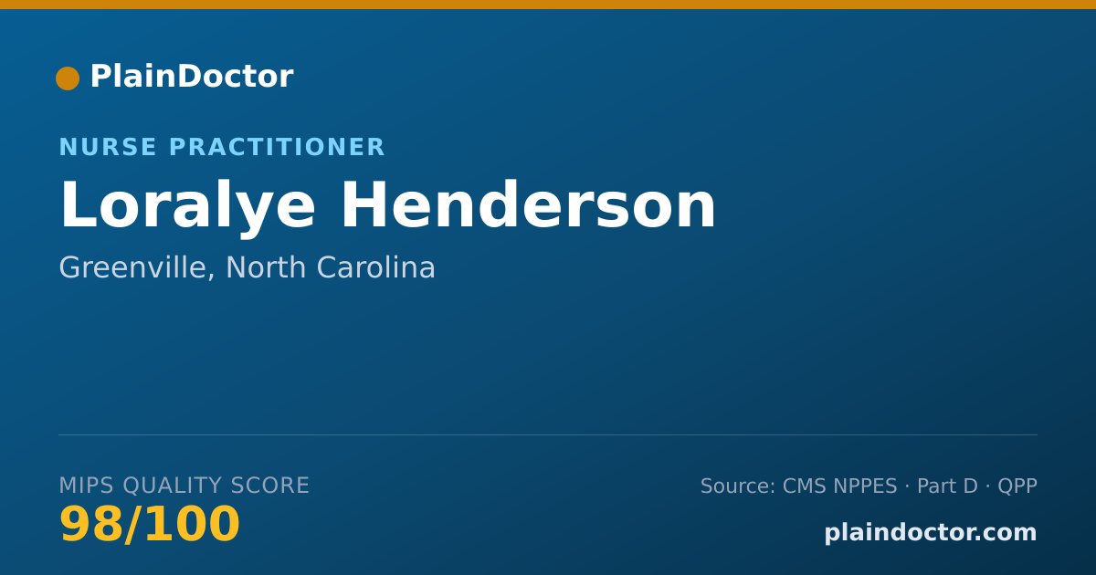 Shareable card for Loralye Henderson - Nurse Practitioner, Greenville, NC