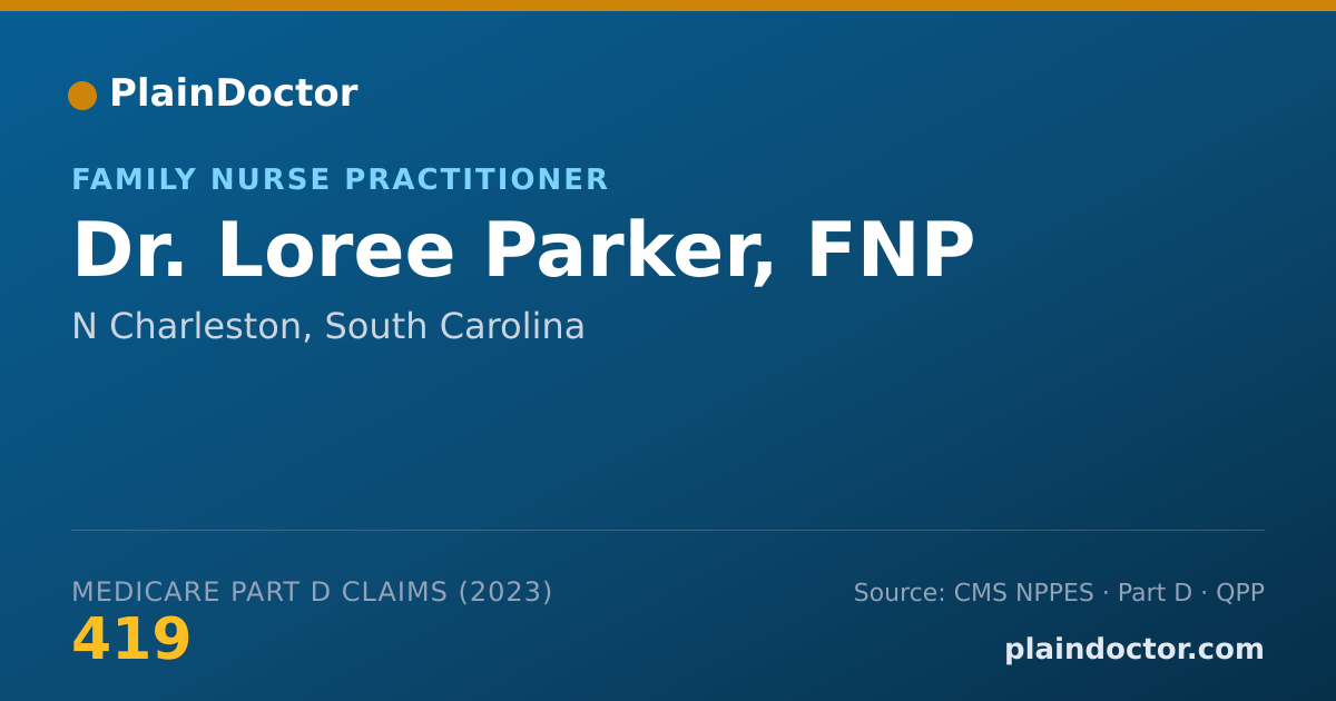 Shareable card for Loree Parker, FNP - Family Nurse Practitioner, N Charleston, SC
