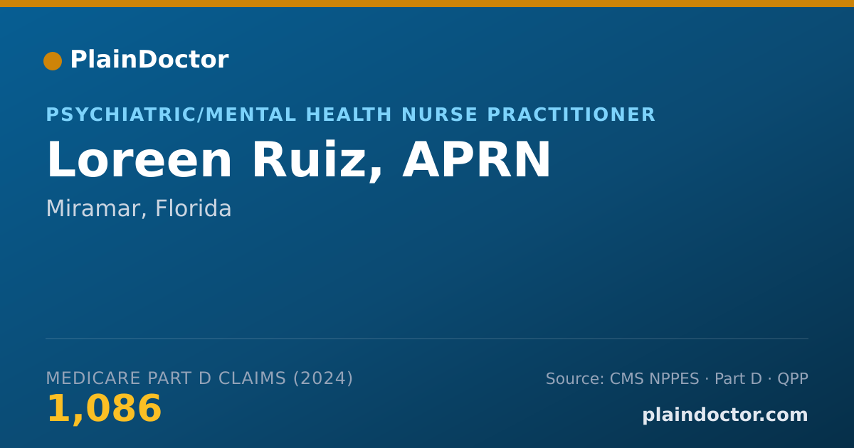 Shareable card for Loreen Ruiz, APRN - Primary Care Nurse Practitioner, Miramar, FL