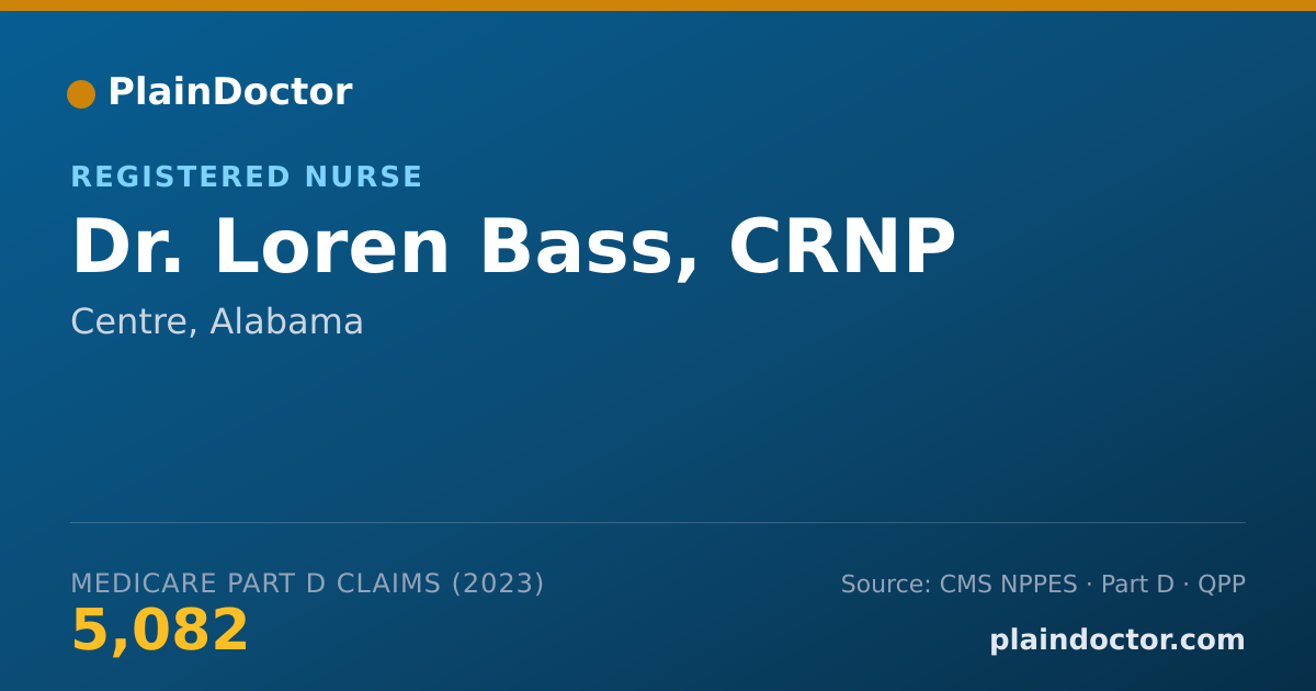 Shareable card for Loren Bass, CRNP - Registered Nurse, Centre, AL